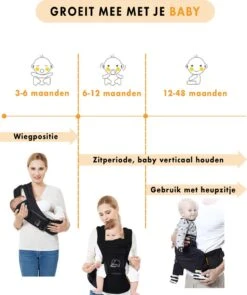 Deryan Pack Luxe Ergonomische Draagzak - Babydrager + Opbergvakjes - Zwart -Bekend Babyproducten Winkel 1006x1200 3