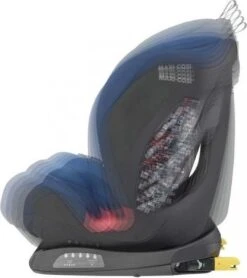 Maxi-Cosi Titan Autostoeltje - Basic Blue 25 Maxi-Cosi Titan Autostoeltje - Basic Blue -Bekend Babyproducten Winkel 1066x1200 1