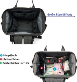 Luiertas (rugzak) Zwart -Bekend Babyproducten Winkel 1121x1200 5