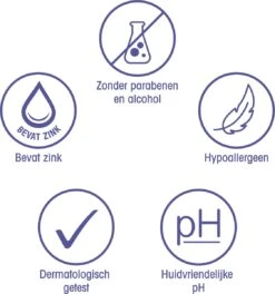 Zwitsal Kids Snoetenpoetsers - 12 X 40 Stuks - Voordeelverpakking -Bekend Babyproducten Winkel 1124x1200 5