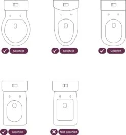 WC Verkleiner Met Trapje - Inclusief Handvaten - Opvouwbaar - 2 Tot 7 Jaar - Roze - Paars 18 WC Verkleiner Met Trapje - Inclusief Handvaten - Opvouwbaar - 2 Tot 7 Jaar - Roze - Paars -Bekend Babyproducten Winkel 1127x1200 3