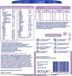 Hero Nutrasense SensiSoft Zuigelingenvoeding 1 - Flesvoeding Van 0 Tot 6 Maanden - 3 X 800 Gram - Met Melkvet - Palmolie Vrij -Bekend Babyproducten Winkel 1135x1200 1