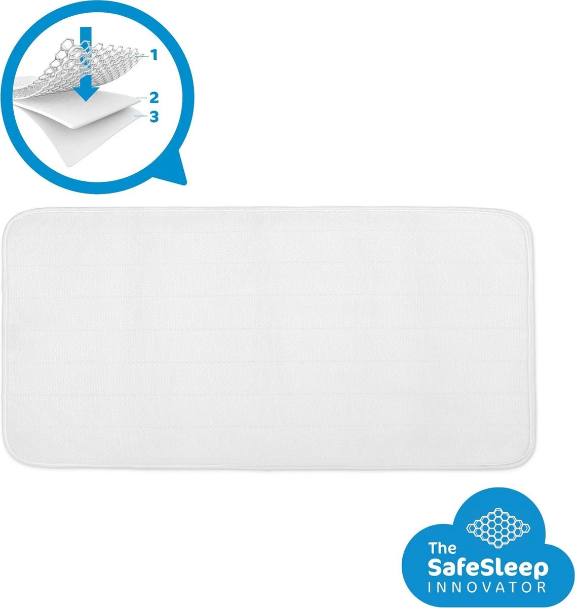 AeroSleep® Matrasbeschermer- Bed - 120 X 60 Cm 17 AeroSleep® Matrasbeschermer- Bed - 120 X 60 Cm - Afbeelding 15