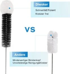 Merkloos Flessenborstel 2-pack Geschikt Voor Sodastream Flessen – Vaatwasbestendig Flessenreiniger Schoonmaakborstel - Flessenrager Flesborstel Borstel -Bekend Babyproducten Winkel 1139x1200