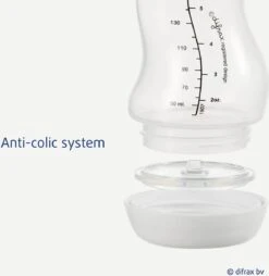 Difrax Anti-Colic S-babyfles Natural - 250 Ml - Woezel En Pip -Bekend Babyproducten Winkel 1166x1200 3