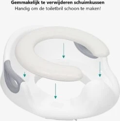 Universele Toiletbril Met Handvaten Voor Kinderen | Kinder Toiletzitje Toiletstoel | WC-bril Verkleiner Voor Peuters En Kleuters | Roze LB-A23 15 Universele Toiletbril Met Handvaten Voor Kinderen | Kinder Toiletzitje Toiletstoel | WC-bril Verkleiner Voor Peuters En Kleuters | Roze LB-A23 -Bekend Babyproducten Winkel 1184x1200 6