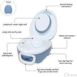 My Carry Potty Blauw -Bekend Babyproducten Winkel 1191x1200 12