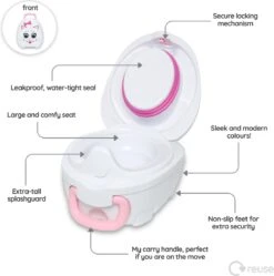 Jippie's My Carry Potty Plaspotje - Kat -Bekend Babyproducten Winkel 1191x1200 13