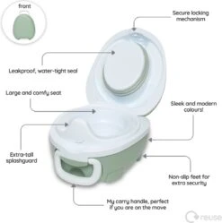 My Carry Potty® My Carry Potty Pastel Groen -Bekend Babyproducten Winkel 1191x1200 8