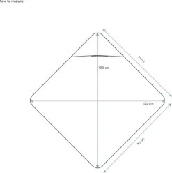 Koeka Baby Badcape Dijon Daily - 100x100cm - Groen -Bekend Babyproducten Winkel 1197x1200 21