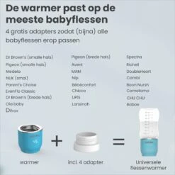 Baboe Draagbare Baby Flessenwarmer Voor Onderweg – Blauw – Incl. 4 Adapters - Geschikt Voor Alle Babyflessen -Bekend Babyproducten Winkel 1198x1200 15