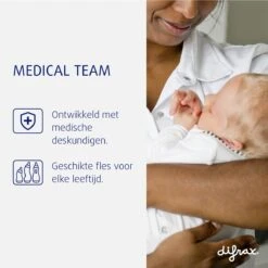 Difrax Babyfles 170 Ml Natural - Anti-Colic - Lichtblauw - 2 Stuks -Bekend Babyproducten Winkel 1198x1200