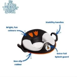 Jippie's My Trainer Seat WC Verkleiner - Pinguin -Bekend Babyproducten Winkel 1198x1200 43