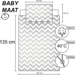 Bekend Babyproducten Winkel 25 Bekend Babyproducten Winkel -Bekend Babyproducten Winkel 1198x1200 63