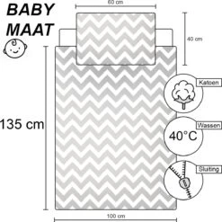 Bekend Babyproducten Winkel 23 Bekend Babyproducten Winkel -Bekend Babyproducten Winkel 1198x1200 64
