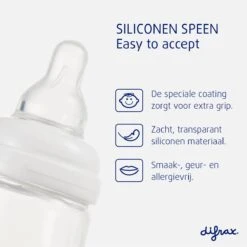 Difrax Glazen Babyfles 250 Ml Natural - Anti-Colic - Blauw - 1 Stuk -Bekend Babyproducten Winkel 1199x1200 21