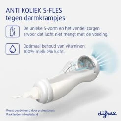 Difrax Anti-Colic S-babyfles Natural - 250 Ml - Woezel En Pip -Bekend Babyproducten Winkel 1199x1200 25