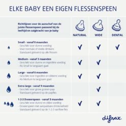 Difrax Flessenspeen Natural - Maat Medium - 2 Stuks -Bekend Babyproducten Winkel 1199x1200 9