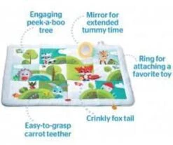 Tiny Love Supermat Speelmat - Meadow Days 29 Tiny Love Supermat Speelmat - Meadow Days -Bekend Babyproducten Winkel 1200x1008