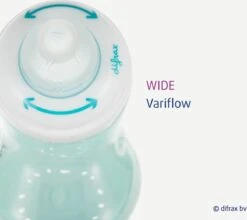 Difrax 1-2-3 Wide Flessenring Met Flessenspeen Voor Brede Babyflessen -Bekend Babyproducten Winkel 1200x1071