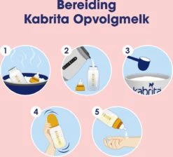 Kabrita 2 Opvolgmelk - Flesvoeding Vanaf 6 Maanden - 800g -Bekend Babyproducten Winkel 1200x1087 1