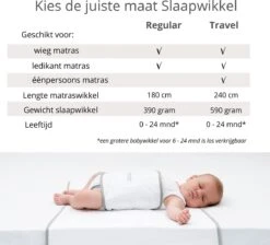 Snoozzz Slaapwikkel Regular - Baby Slaaphulp - Voorkomt Voorkeurshouding - Geschikt Voor Wieg En Ledikant - 0+ Maanden - Wit/Grijs - 180 X 50 Cm 20 Snoozzz Slaapwikkel Regular - Baby Slaaphulp - Voorkomt Voorkeurshouding - Geschikt Voor Wieg En Ledikant - 0+ Maanden - Wit/Grijs - 180 X 50 Cm -Bekend Babyproducten Winkel 1200x1088 9