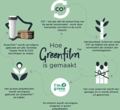 Tommee Tippee Twist & Click XL-luieremmer - Voor Maximaal 60 Luiers - Milieuvriendelijker Systeem - 1 Navulcassette - Duurzaam Geproduceerde Antibacteriële GREENFILM -Bekend Babyproducten Winkel 1200x1099 10