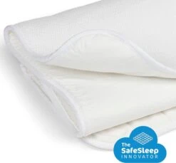 AeroSleep® Matrasbeschermer - Wieg - 80 X 50 Cm -Bekend Babyproducten Winkel 1200x1111 6
