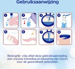 Nutrilon Duobalans 1 - Flesvoeding Vanaf De Geboorte - 800g -Bekend Babyproducten Winkel 1200x1113 1