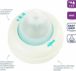 Difrax 1-2-3 Wide Flessenring Met Flessenspeen Voor Brede Babyflessen -Bekend Babyproducten Winkel 1200x1125