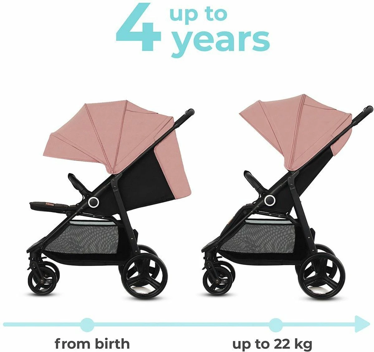 Kinderkraft Wandelwagen Grande Plus - Grey 14 Kinderkraft Wandelwagen Grande Plus - Grey - Afbeelding 12