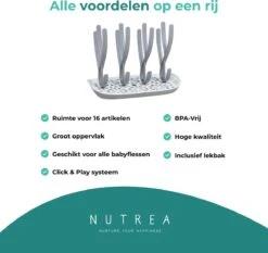 Nutrea EasyDry – Flessen Droogrek Baby – Afdruiprek Babyfles – Droogrek Voor Flessen – Inclusief Lekbak – Grijs/Wit -Bekend Babyproducten Winkel 1200x1131