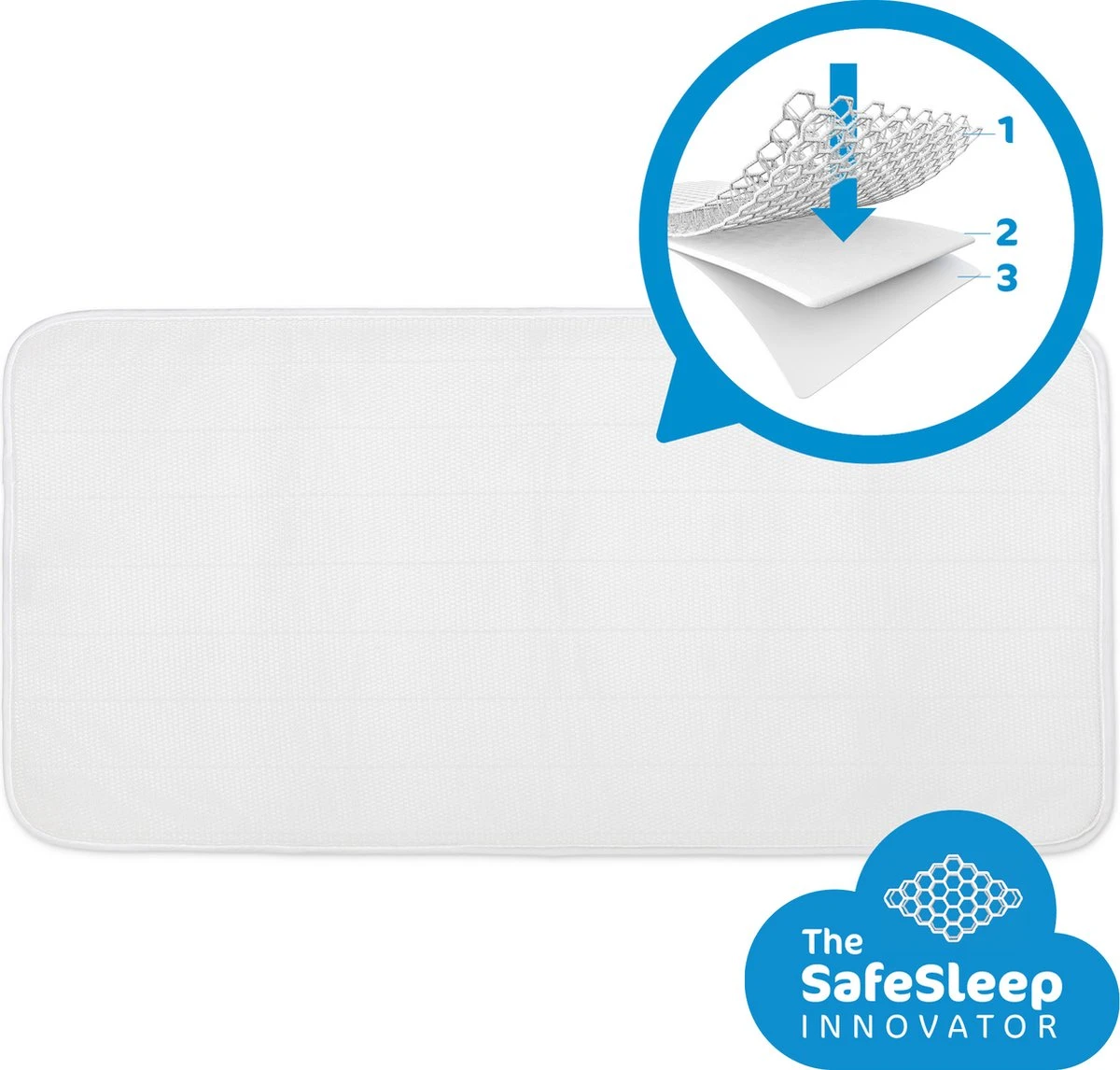 AeroSleep® Matrasbeschermer - Wieg - Chicco Next 2 Me - 83 X 50 Cm 3 AeroSleep® Matrasbeschermer - Wieg - Chicco Next 2 Me - 83 X 50 Cm