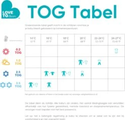 Love To Dream™ Babyslaapzak Swaddle Up™ - Inbakeren - Baby 0-3 Maanden - 3.5-6 Kg - All Season - Safari -Bekend Babyproducten Winkel 1200x1147 13