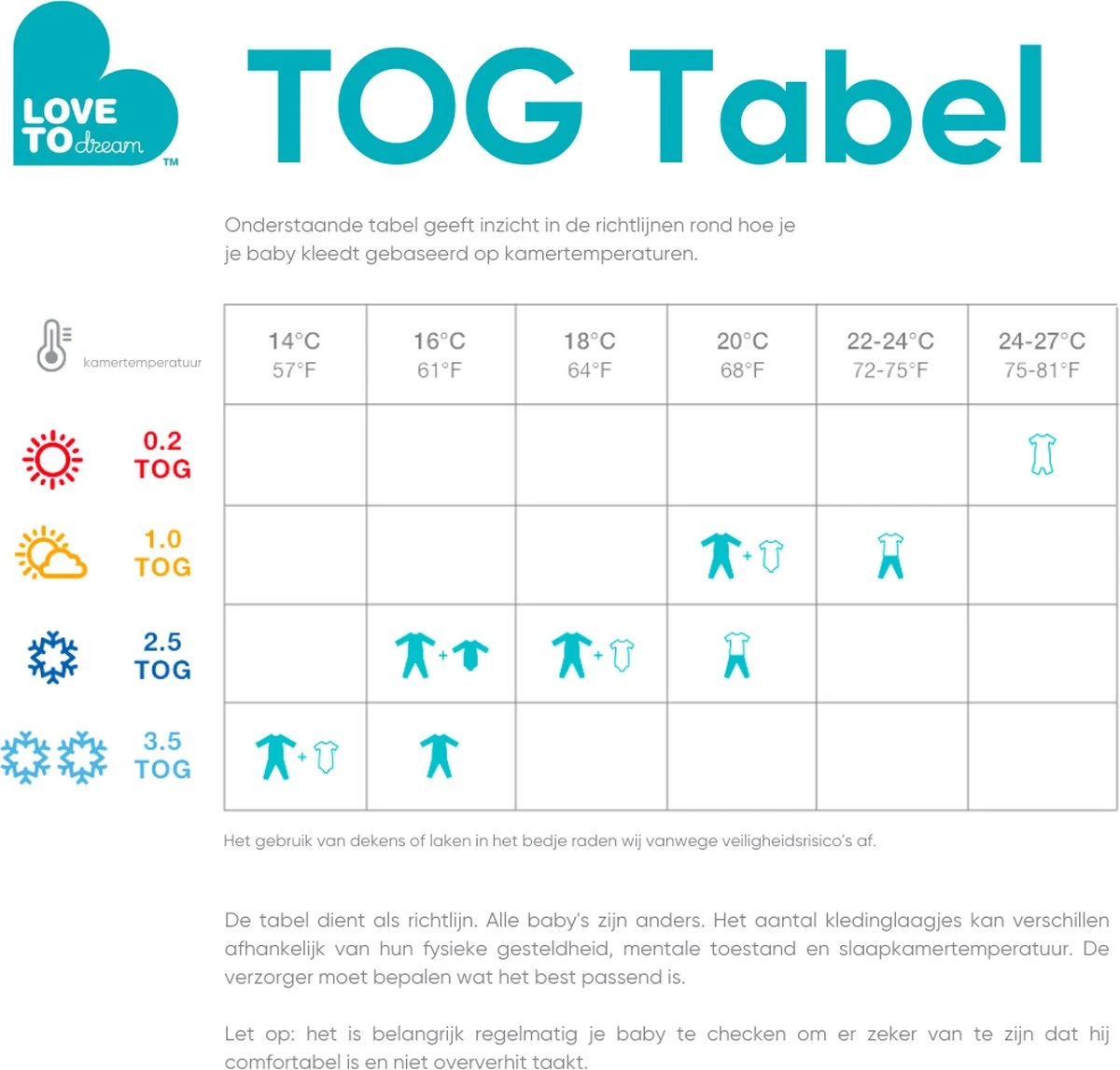 Love To Dream™ Babyslaapzak Swaddle Up™ - Inbakeren - Baby 0-3 Maanden - 3.5-6 Kg - All Season - Wit 8 Love To Dream™ Babyslaapzak Swaddle Up™ - Inbakeren - Baby 0-3 Maanden - 3.5-6 Kg - All Season - Wit - Afbeelding 6