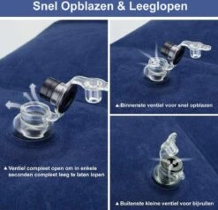 Vliegtuigbedje - Reiskussen - Voetensteun - Multifunctioneel Opblaasbaar Kussen Voor In Het Vliegtuig - Auto - Trein -Bekend Babyproducten Winkel 1200x1153 7