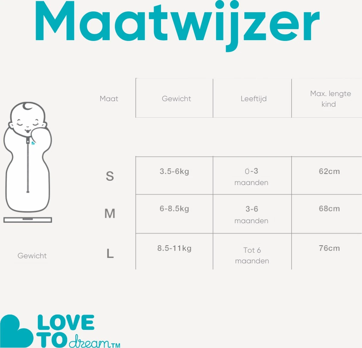 Love To Dream™ Babyslaapzak Swaddle Up™ - Inbakeren - Baby 0-3 Maanden - 3.5-6 Kg - All Season - Wit 10 Love To Dream™ Babyslaapzak Swaddle Up™ - Inbakeren - Baby 0-3 Maanden - 3.5-6 Kg - All Season - Wit - Afbeelding 8