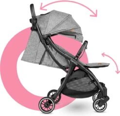 Lionelo Buggy Julie One - Kinderwagen Premium - Automatisch Opvouwen - Wandelwagen Tot 22 Kg - Comfortabele Zitje -Bekend Babyproducten Winkel 1200x1156 5