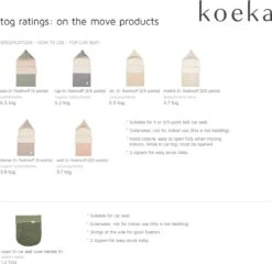 Koeka Voetenzak 0+ 3/5 Punts Teddy Malmo - Pebble - 0-6 Maanden -Bekend Babyproducten Winkel 1200x1167 7