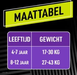 Ninjamas Pyjama Pants Luierbroekjes Meisje - 10 Nachtluiers Voor Bedplassen - 4-7 Jaar -Bekend Babyproducten Winkel 1200x1169 4