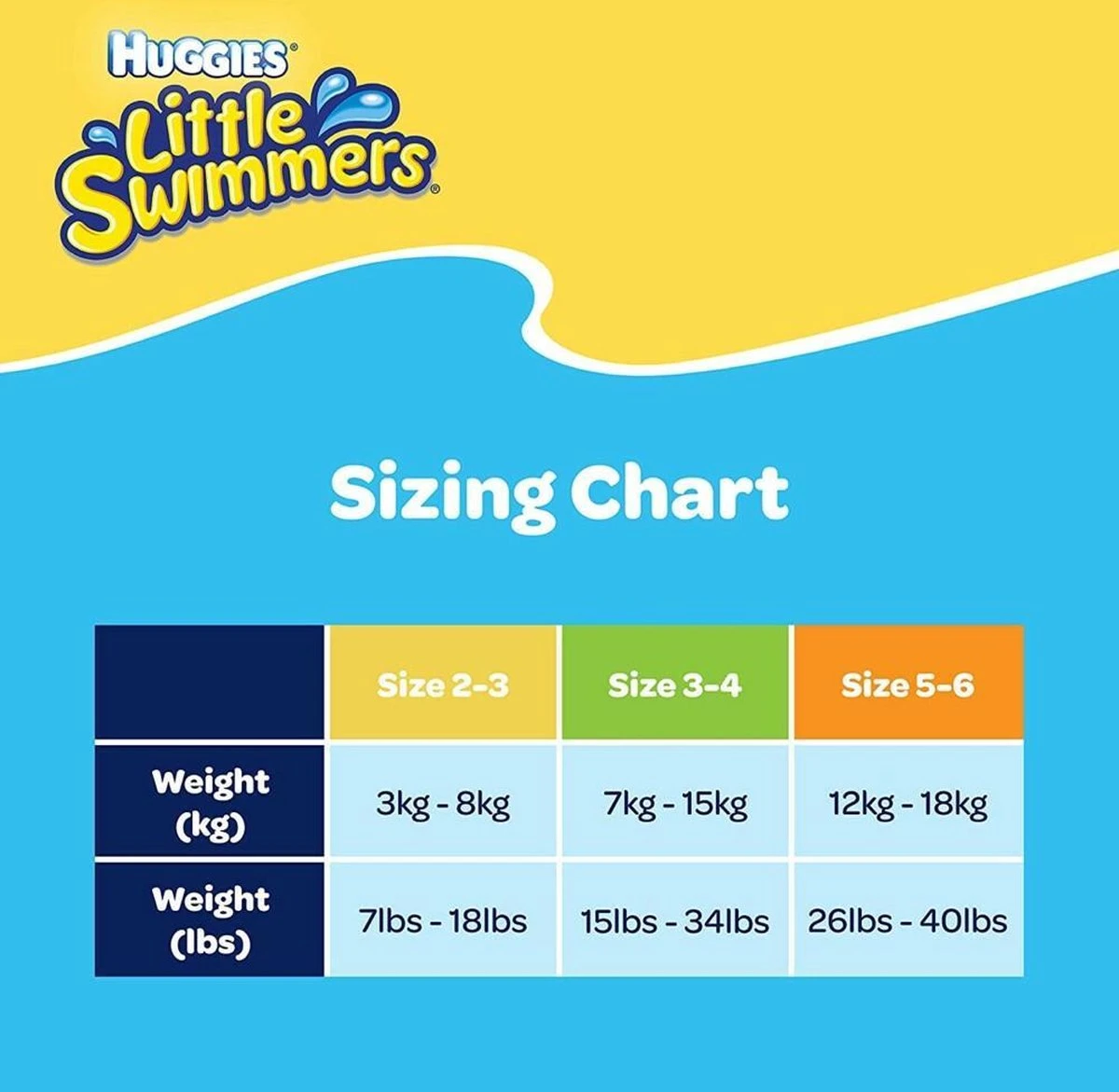 Huggies® Little Swimmers® 2-3 10 Stuks 12 Huggies® Little Swimmers® 2-3 10 Stuks - Afbeelding 10