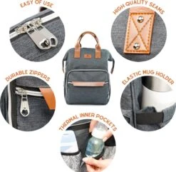 Periwinkle - Luiertassen - Waterproof Baby Verzorgingstas - Baby Rugzak - Luiertas - Verzorgingstas - Linnen - Bordeaux -Bekend Babyproducten Winkel 1200x1173 3