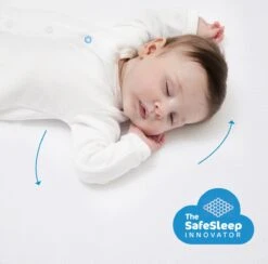 AeroSleep® ECOlution Pack 2-in-1 : Matras + 3D Matrasbeschermer - Bed - 150 X 70 Cm 30 AeroSleep® ECOlution Pack 2-in-1 : Matras + 3D Matrasbeschermer - Bed - 150 X 70 Cm -Bekend Babyproducten Winkel 1200x1185 8