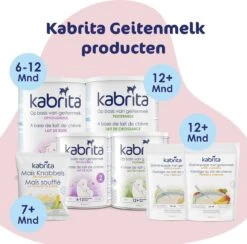 Kabrita 2 Opvolgmelk - Flesvoeding Vanaf 6 Maanden - 400g 23 Kabrita 2 Opvolgmelk - Flesvoeding Vanaf 6 Maanden - 400g -Bekend Babyproducten Winkel 1200x1187 8