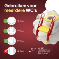 Merkloos Wc Verkleiner Met Trapje - Wc Verkleiner - Toilettrainer - Toiletverkleiner - 2 Tot 7 Jaar -Bekend Babyproducten Winkel 1200x1191 17