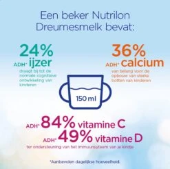 Nutrilon 4 Vanille Dreumesmelk – Flesvoeding Vanaf 1 Jaar – 800g -Bekend Babyproducten Winkel 1200x1191 2