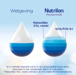 Nutrilon 5 Peutermelk Kant & Klaar - Van 2 Tot 3 Jaar - 4 X 1L -Bekend Babyproducten Winkel 1200x1195 4