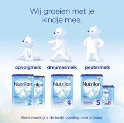 Nutrilon 4 Dreumesmelk Kant & Klaar - Vanaf 1 Jaar - 4 X 1L -Bekend Babyproducten Winkel 1200x1195 7