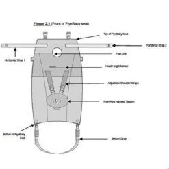 Flyebaby Baby - Vliegtuigbedje - (0-10kg) - Minichair - Kinderzitje - Kinderstoel -Bekend Babyproducten Winkel 1200x1200 1052