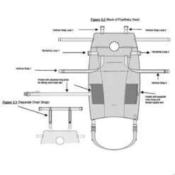 Flyebaby Baby - Vliegtuigbedje - (0-10kg) - Minichair - Kinderzitje - Kinderstoel -Bekend Babyproducten Winkel 1200x1200 1053